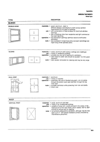 Time saver standards for interior design