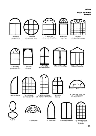 Time saver standards for interior design