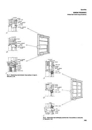 Time saver standards for interior design