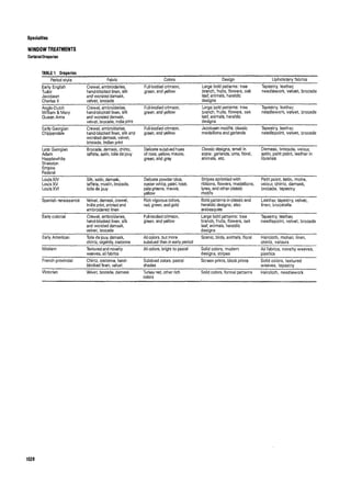 Time saver standards for interior design