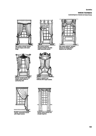 Time saver standards for interior design