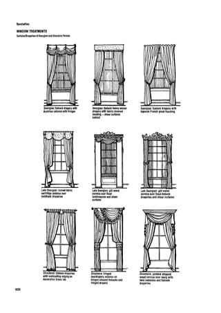 Time saver standards for interior design