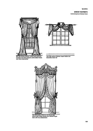 Time saver standards for interior design