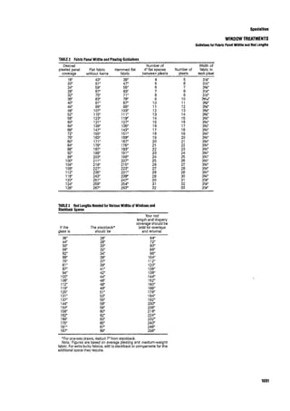 Time saver standards for interior design