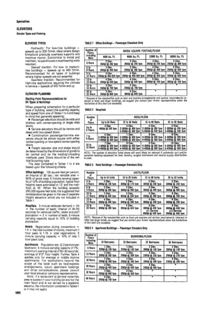Time saver standards for interior design