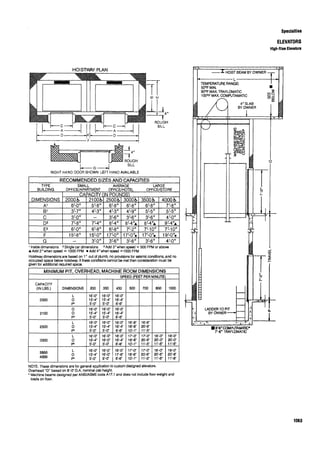 Time saver standards for interior design