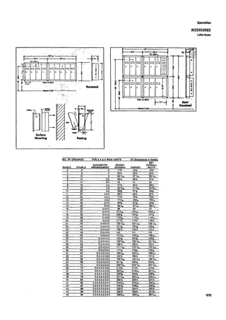 Time saver standards for interior design