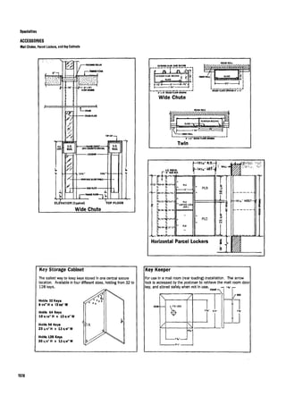 Time saver standards for interior design