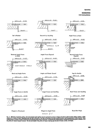 Time saver standards for interior design