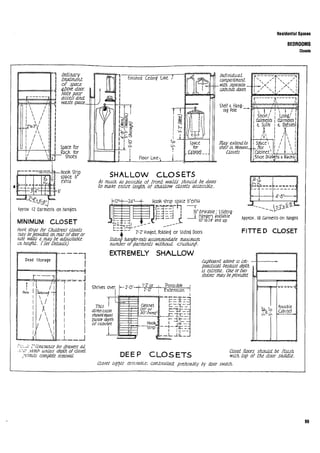 Time saver standards for interior design