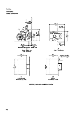 Time saver standards for interior design