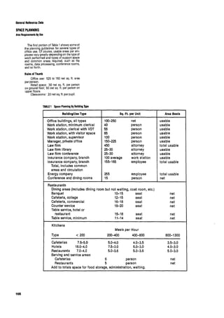 Time saver standards for interior design
