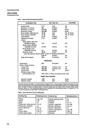 Time saver standards for interior design