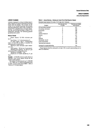 Time saver standards for interior design