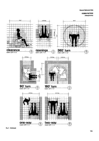Time saver standards for interior design