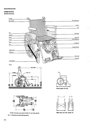 Time saver standards for interior design