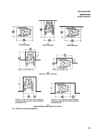 Time saver standards for interior design