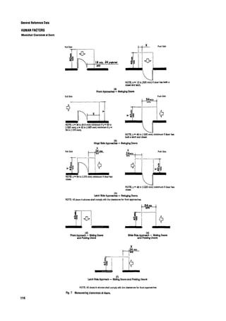 Time saver standards for interior design