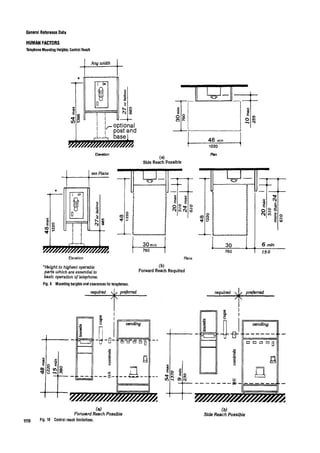 Time saver standards for interior design