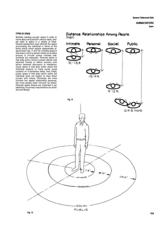Time saver standards for interior design