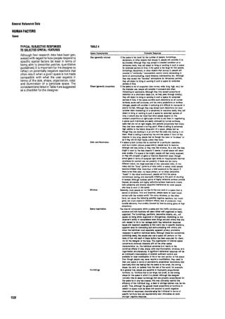 Time saver standards for interior design