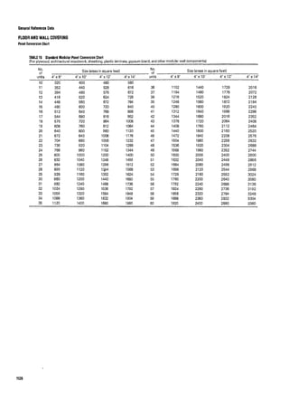 Time saver standards for interior design
