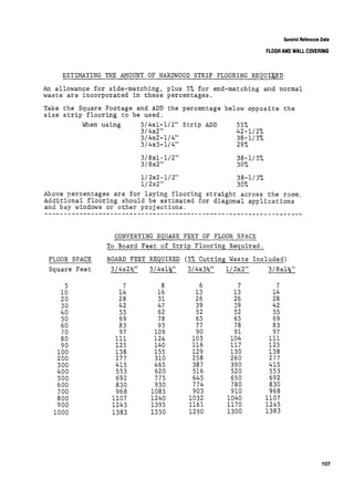 Time saver standards for interior design