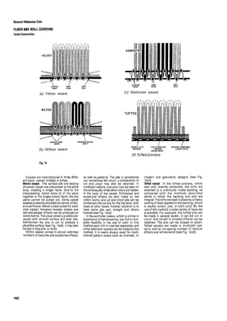Time saver standards for interior design