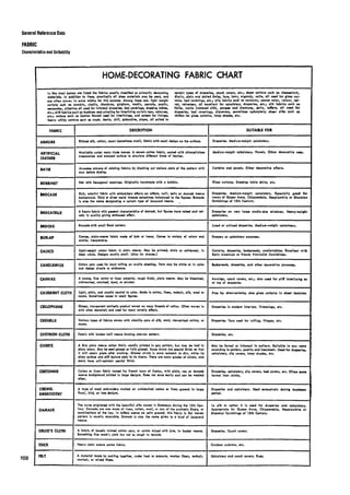 Time saver standards for interior design