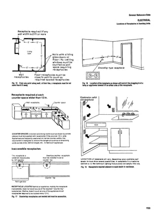 Time saver standards for interior design