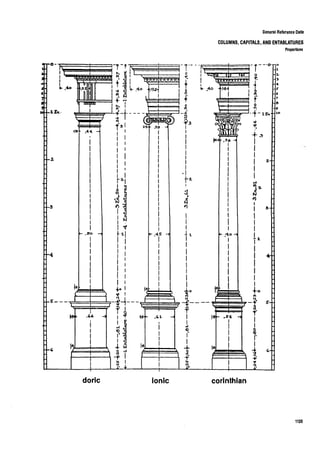 Time saver standards for interior design
