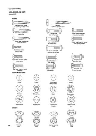 Time saver standards for interior design