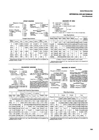 Time saver standards for interior design