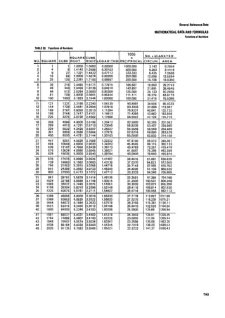 Time saver standards for interior design