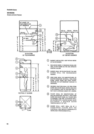 Time saver standards for interior design