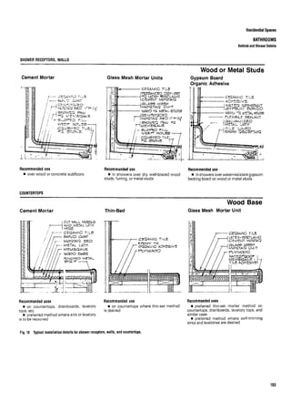 Time saver standards for interior design