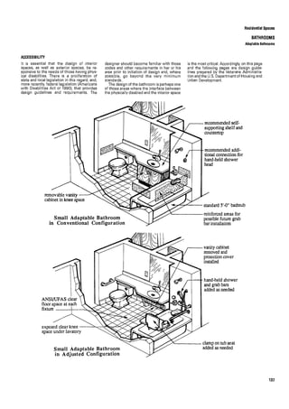 Time saver standards for interior design