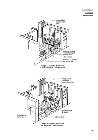 Time saver standards for interior design
