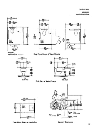 Time saver standards for interior design