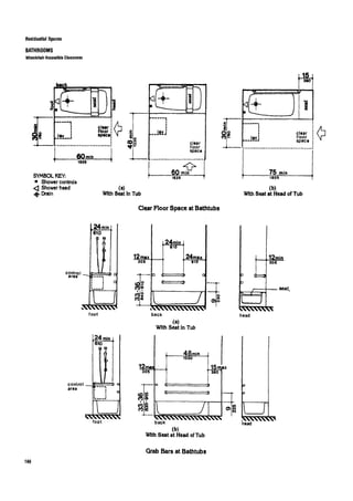 Time saver standards for interior design