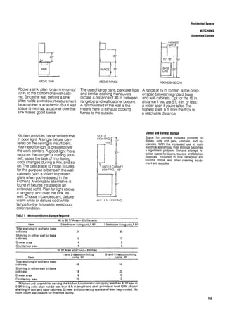 Time saver standards for interior design