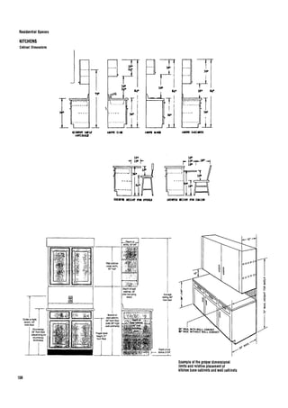 Time saver standards for interior design