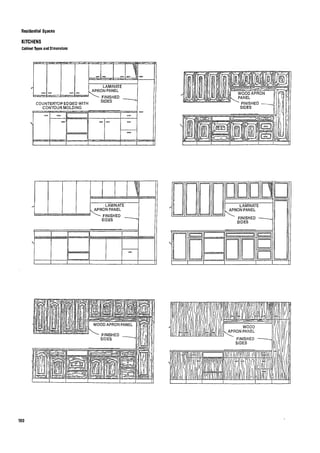 Time saver standards for interior design