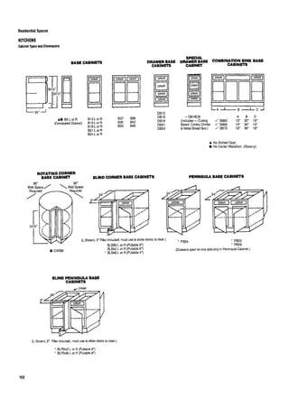 Time saver standards for interior design