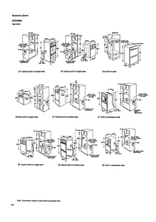 Time saver standards for interior design