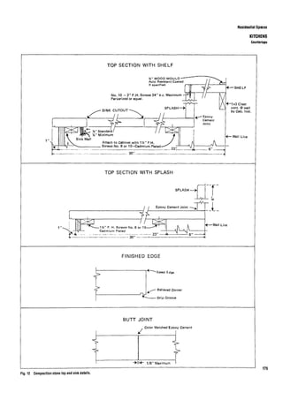 Time saver standards for interior design