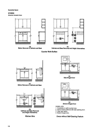 Time saver standards for interior design