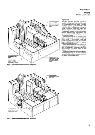 Time saver standards for interior design
