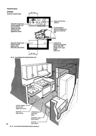 Time saver standards for interior design