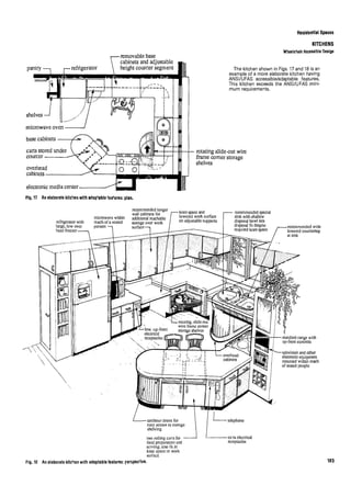 Time saver standards for interior design